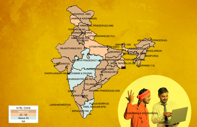 Banner of State-wise/UT wise funds released under Rashtriya Gram Swaraj Abhiyan (RGSA) during 2020-21