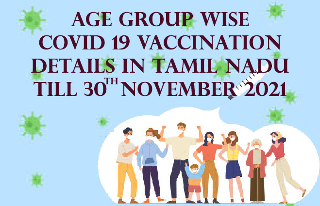 Banner of Age group wise COVID 19 Vaccination details in Tamil Nadu till 30th November 2021