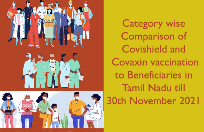 Banner of Category wise Comparison of Covishield and Covaxin vaccination to beneficiaries in Tamil Nadu till 30th November 2021
