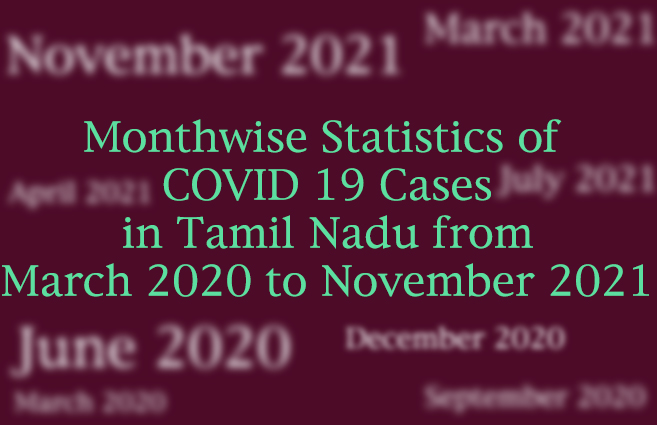 Banner of Month wise Statistics of COVID 19 Cases in Tamil Nadu from March 2020 to November 2021