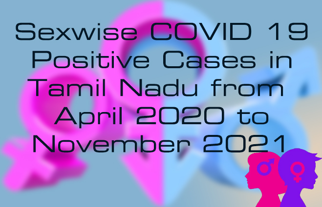 Banner of Sexwise COVID-19 Positive Cases in Tamil Nadu from April 2020 to November 2021