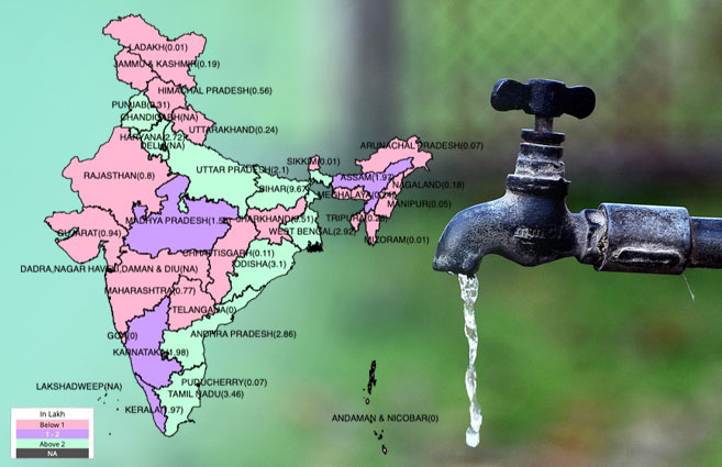 Banner of State/ UT-wise rural households provided with tap water connections under Jal Jeevan Mission during 2021-22