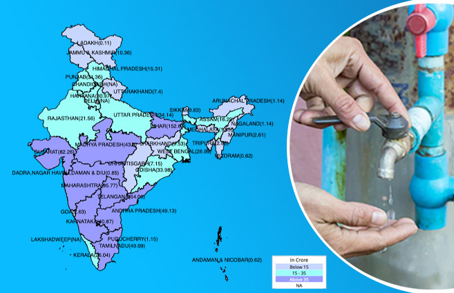 Banner of State/UT-wise Rural Household with Provision of Tap Water Supply under Jal Jeevan Mission (JJM) as on 24.11.2021