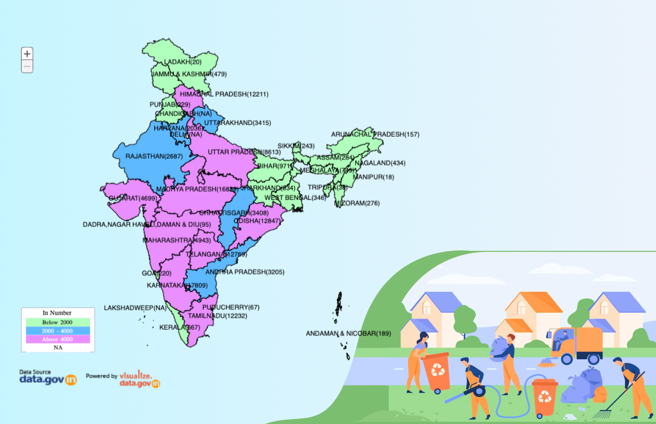 Banner of State/UT-wise Number of Villages Covered with Solid Waste Management (SWM) till 14-12-2022