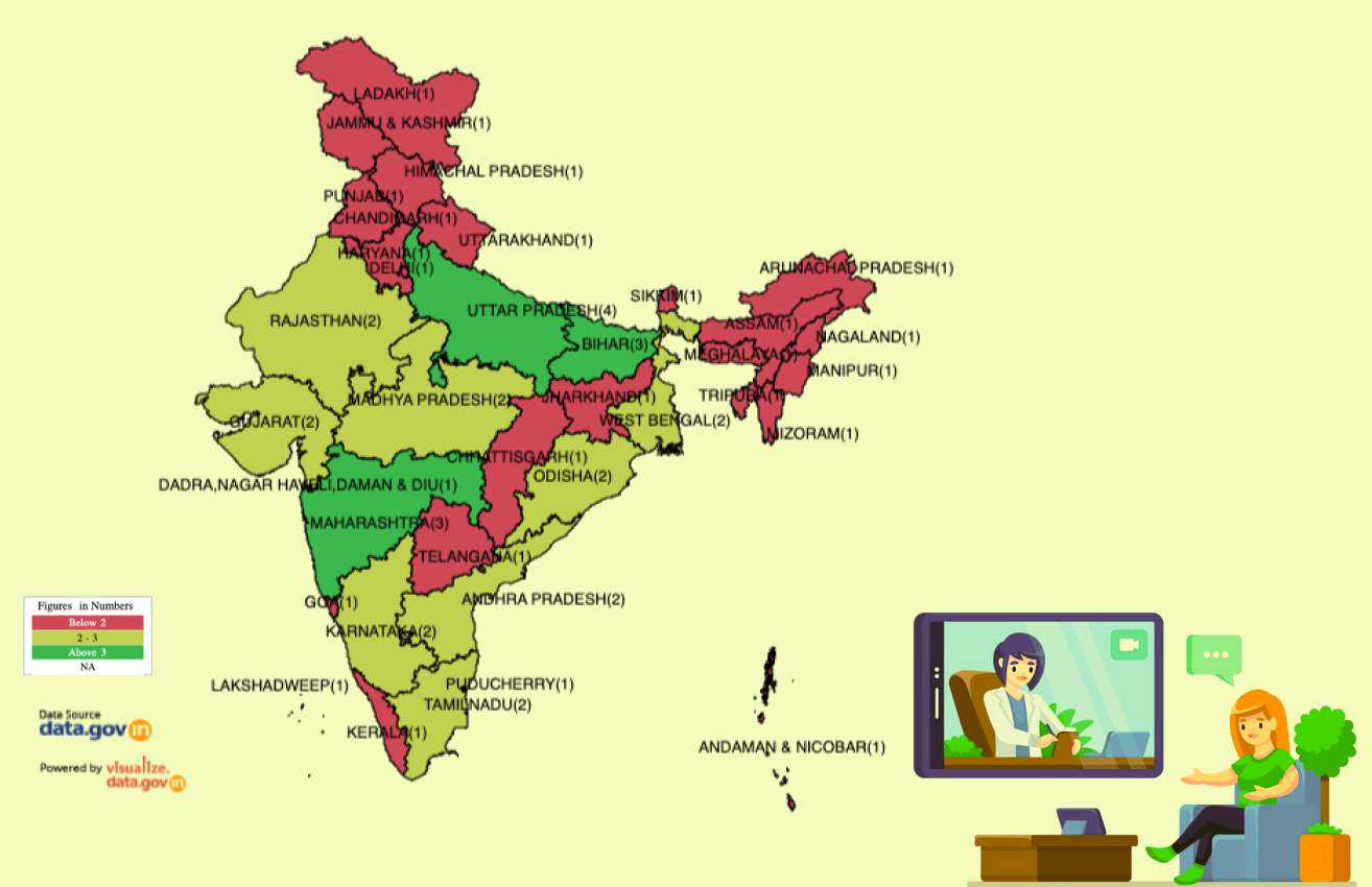 Banner of State/UT-wise Tele-MANAS (Tele Mental Health Assistance and Networking Across State initiative of GoI) Cells Sanctioned as on 14-12-2022