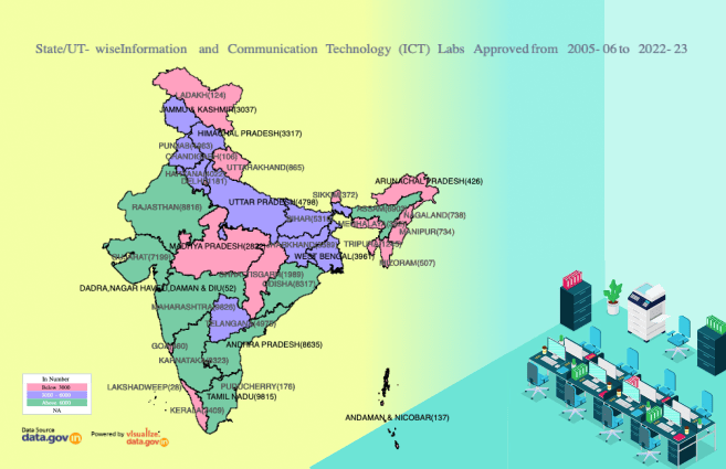 Banner of State/UT-wise Information and Communication Technology (ICT) Labs Approved from 2005-06 to 2022-23