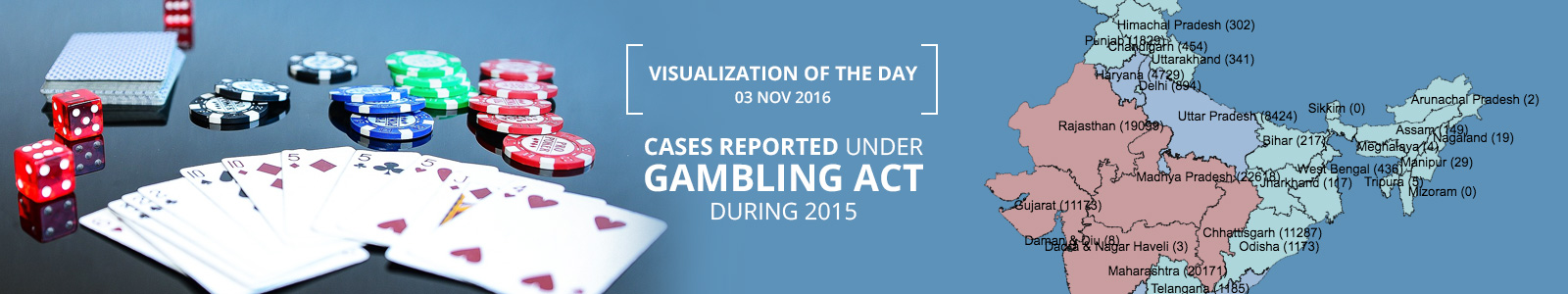 Public gambling act 1867 india