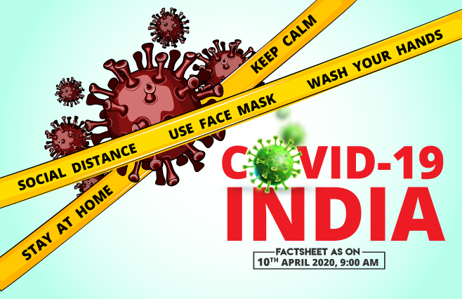 Banner of COVID-19 India Factsheet As on 10th April 2020, 9:00 AM
