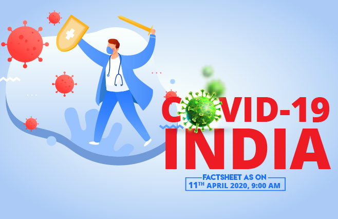 Banner of COVID-19 India Factsheet As on 11th April 2020, 9:00 AM