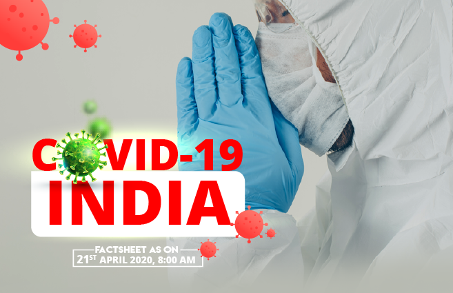 Banner of COVID-19 India Factsheet As on 21st April 2020, 8:00 AM