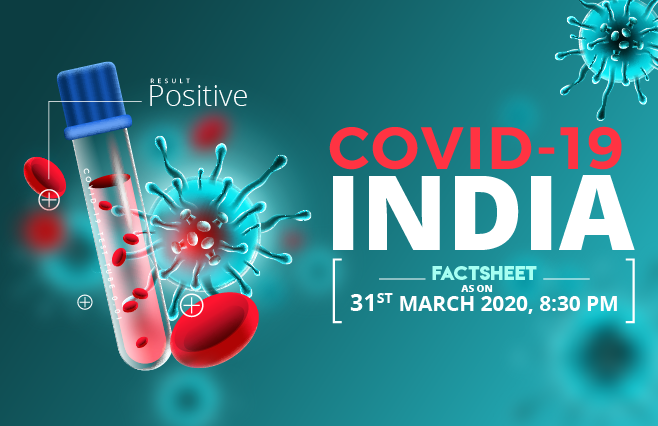 Banner of COVID-19, Coronavirus India Factsheet as on 31st March, 2020 – 8:30 PM