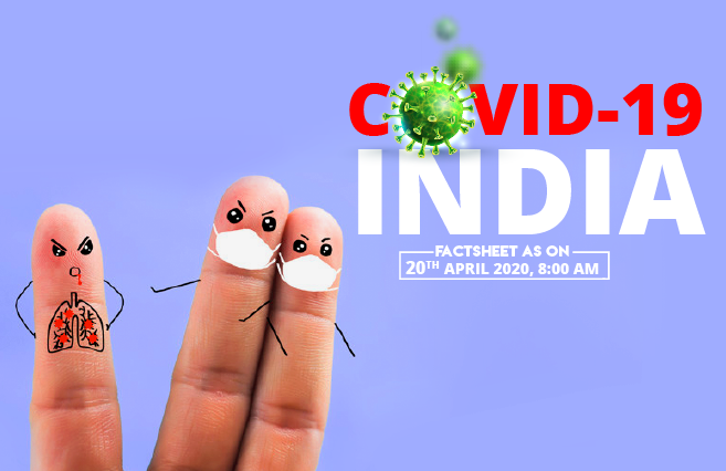 Banner of COVID-19 India Factsheet As on 20th April 2020, 8:00 AM