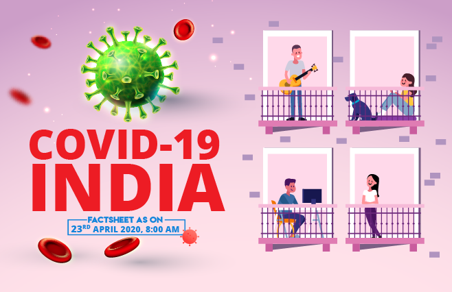 Banner of COVID-19 India Factsheet As on 23rd April 2020, 8:00 AM