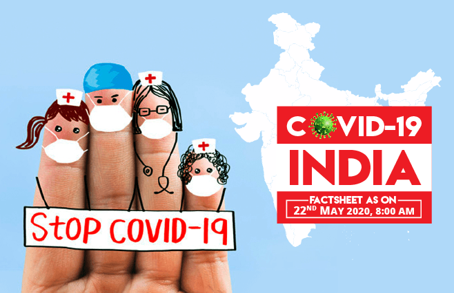 Banner of COVID-19 India Factsheet As on 22nd May 2020, 8:00 AM