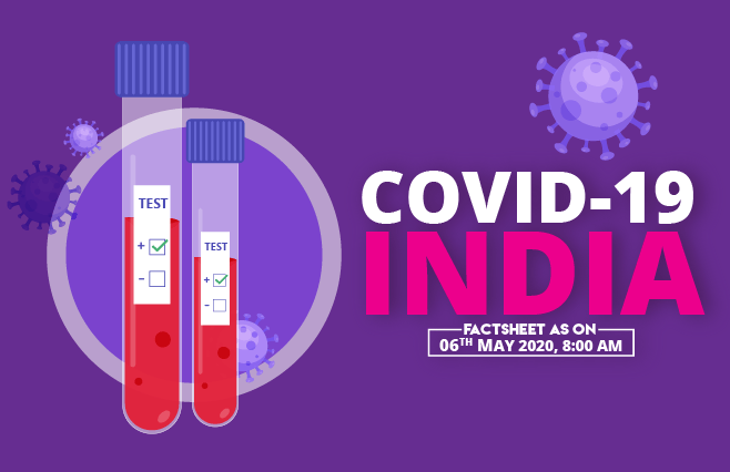 Banner of COVID-19 India Factsheet As on 06th May 2020, 8:00 AM