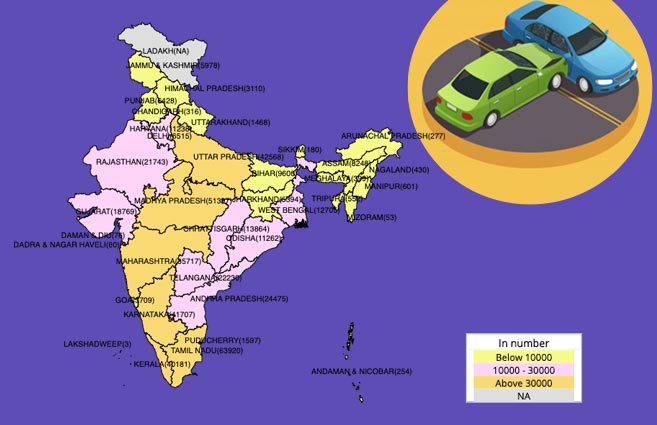 Banner of Road Accidents in India during 2018