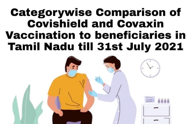 Banner of Category wise Comparison of Covishield and Covaxin vaccination to beneficiaries in Tamil Nadu till 31st July 2021