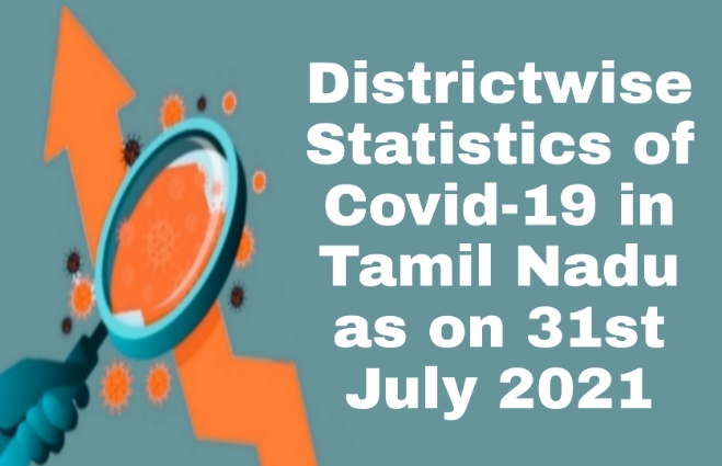 Banner of District wise Statistics of COVID 19 in Tamil Nadu as on 31st July 2021