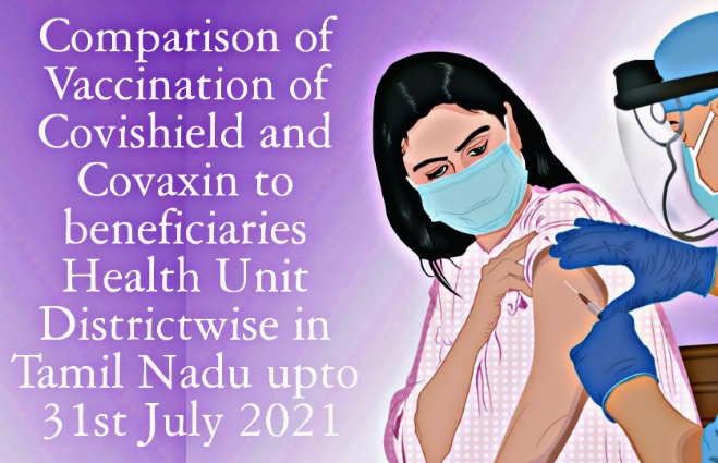 Banner of Comparison of vaccination of Covishield and Covaxin to the beneficiaries Health Unit District wise in Tamil Nadu upto 31st July 2021
