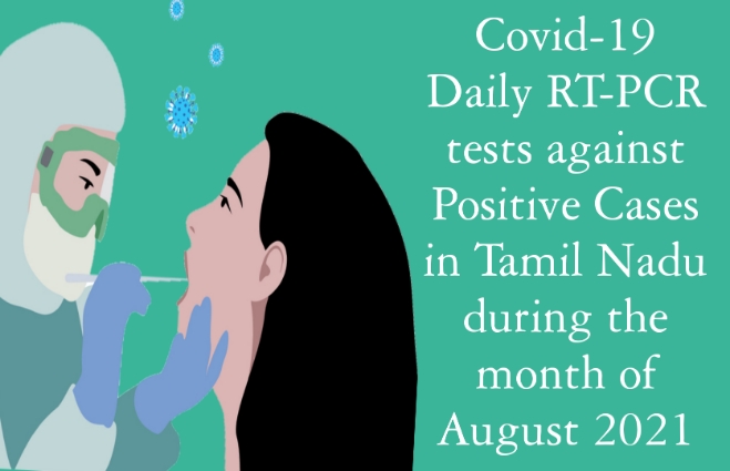 Banner of COVID-19 Daily RT-PCR tests against Positive Cases in Tamil Nadu during the month of August 2021