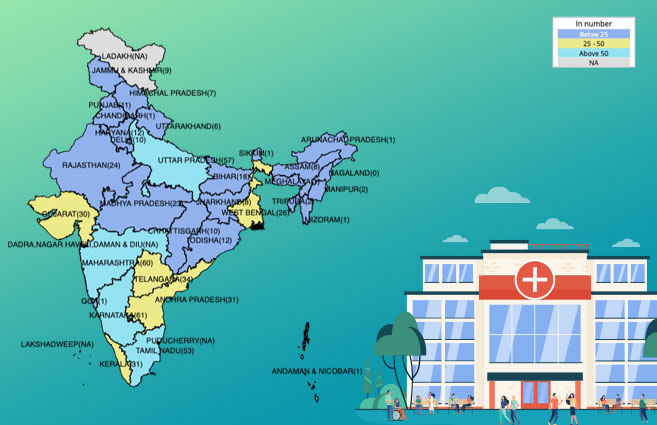 Banner of State/UT-wise Medical Colleges in India during 2020-21