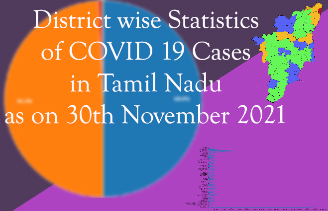 Banner of District wise Statistics of COVID 19 in Tamil Nadu as on 30th November 2021