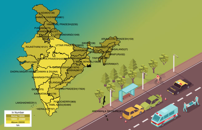 Banner of State/UT-wise Cases of Road Accidents during 2020
