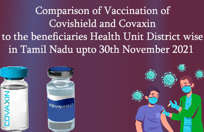 Banner of Comparison of vaccination of Covishield and Covaxin to the beneficiaries Health Unit District wise in Tamil Nadu upto 30th November 2021