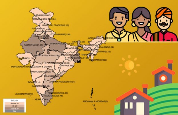 State/UT-wise SC Beneficiaries under Mahatma Gandhi National Rural Employment Guarantee Scheme (MGNREGS) during 2020-21