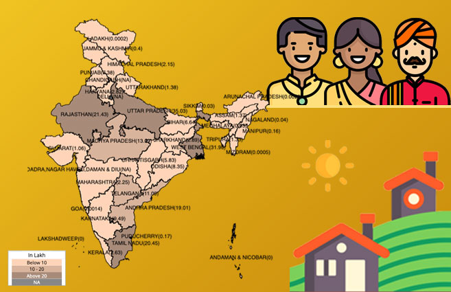 Banner of State/UT-wise SC Beneficiaries under Mahatma Gandhi National Rural Employment Guarantee Scheme (MGNREGS) during 2020-21