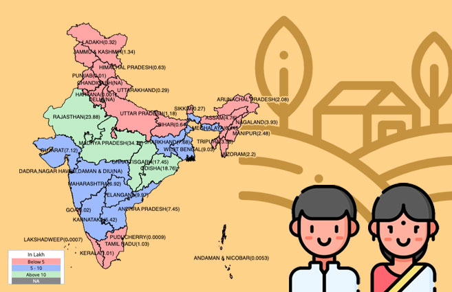Banner of State/UT-wise ST Beneficiaries under Mahatma Gandhi National Rural Employment Guarantee Scheme (MGNREGS) during 2020-21