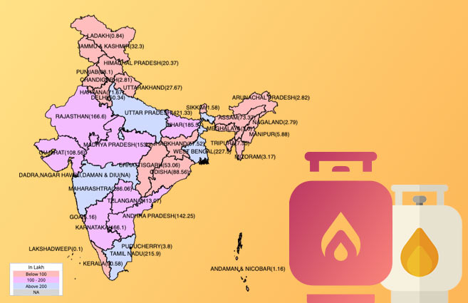 Banner of State/UT-wise Households with LPG Connections as on 01.02.2021