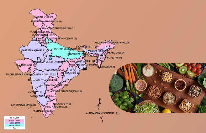 Banner of State/UT-wise Funds Released under Supplementary Nutrition Programme during 2021-22