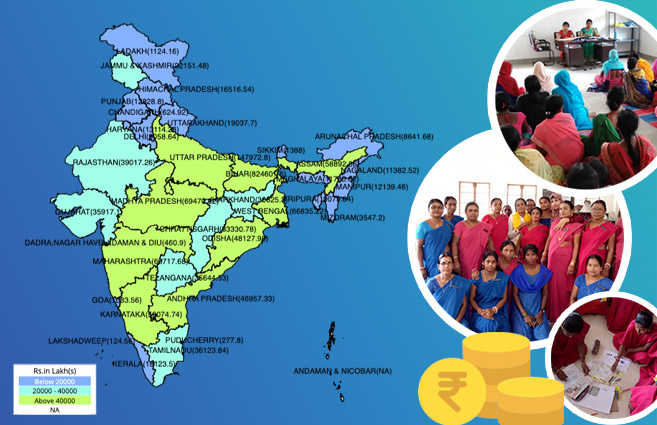 Banner of State/UT-wise Fund Released under Anganwadi Services during 2021-22