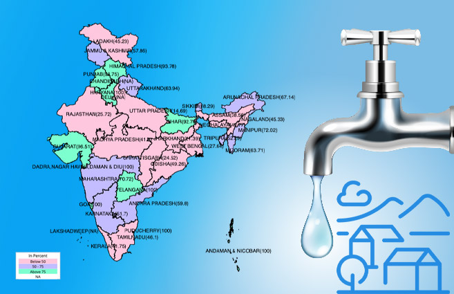 Banner of State/UT-wise Status of Tap Water Connections in Rural Households as on 13.07.2022