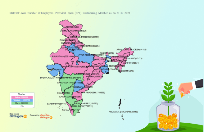 Banner of State/UT-wise Number of Employees Provident Fund (EPF) Contributing Member as on 21-07-2024