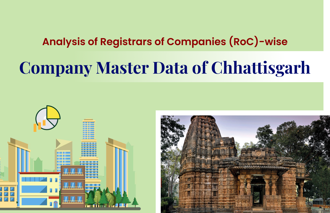 Banner of Registrars of Companies (RoC)-wise Company Master Data of Chhattisgarh